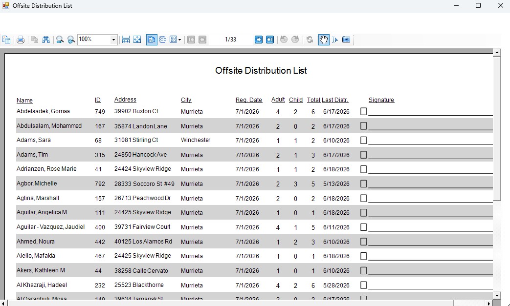 Offsite Distributions screen