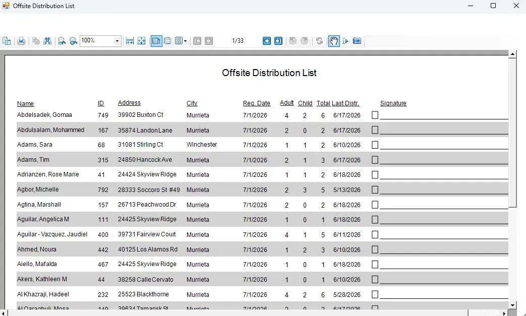 Offsite Distributions screen